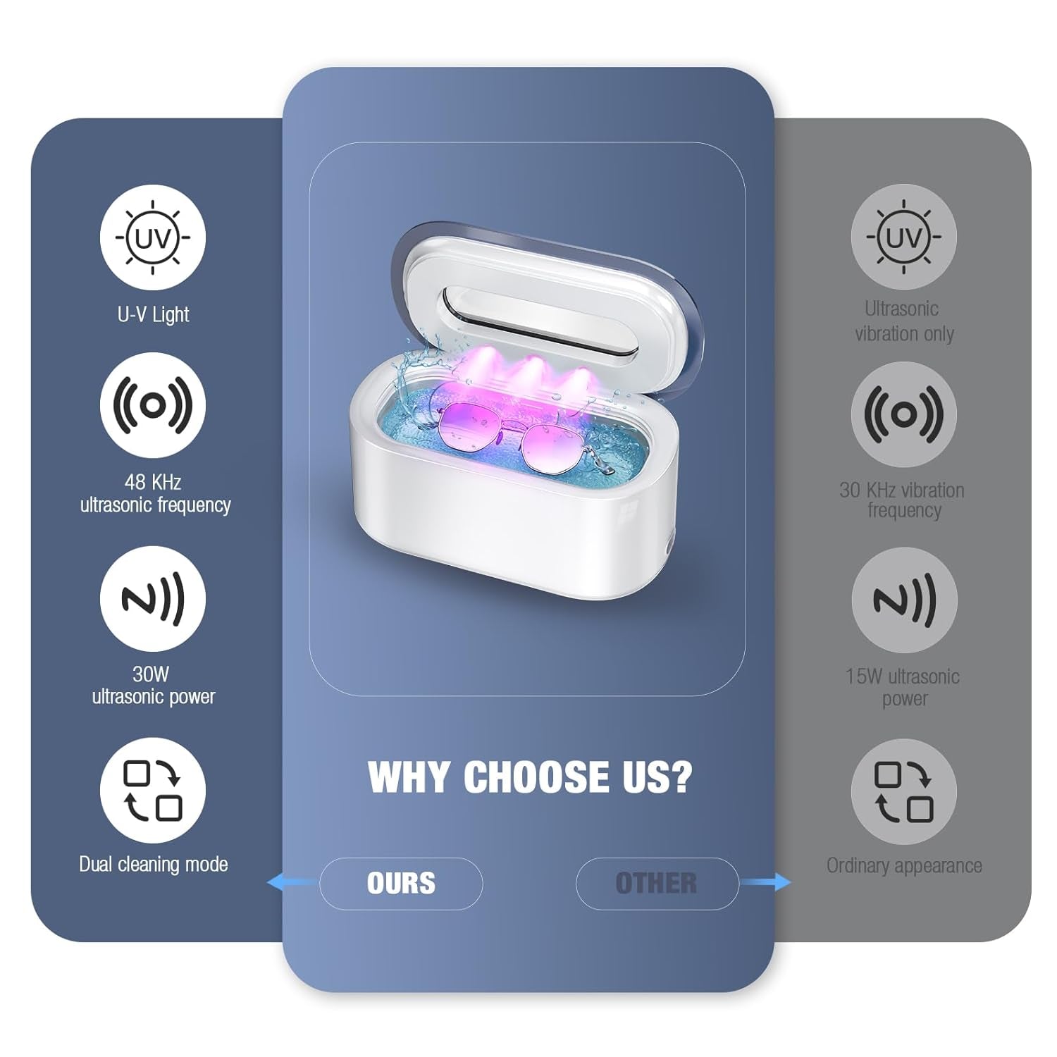 Ultrasonic Jewelry Cleaner, 48Khz Professional Jewelry Cleaner Ultrasonic Machine with Digital Timer, 30W Ultrasonic Cleaner for Necklaces, Eyeglasses, Rings, Dentures, Watch Strap