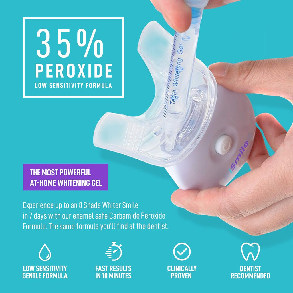 Ismile Teeth Whitening Kit - LED Light, 35% Carbamide Peroxide, (3) 3Ml Gel Syringes, (1) Remineralization Gel, and Tray.